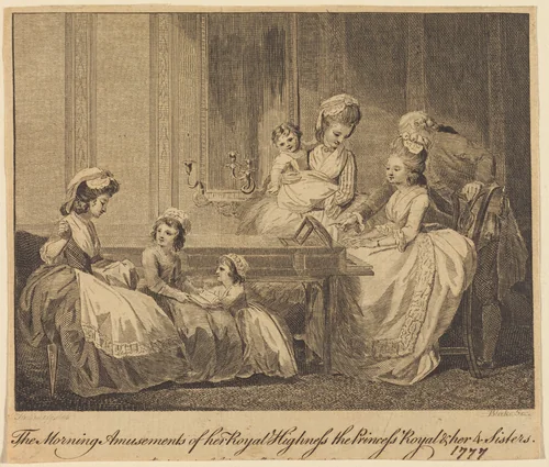 The Morning Amusements of her Royal Highness by William Blake
Thomas Stothard, print, 1782