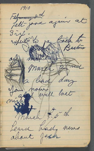 Sketchbook, page 025: Notes with Sailboats and Figures by Maurice Prendergast, book, 1905-1910