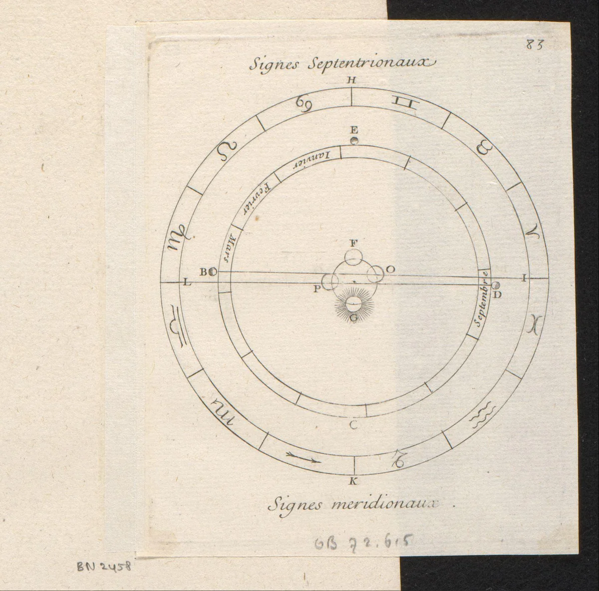 Hemellichamen nr. 83 by Sébastien Leclerc, print, 1647-1714