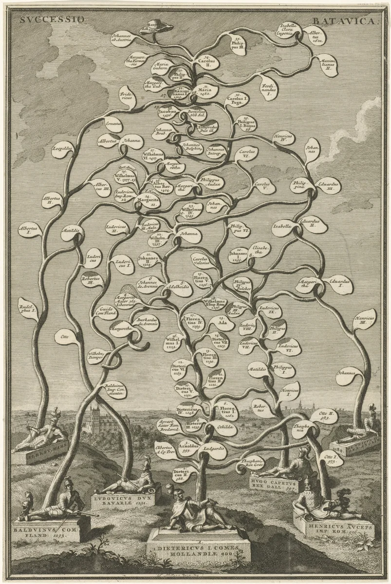 Stamboom van de vorstenhuizen in noordwest Europa by Joseph Mulder, print, 1668-1738