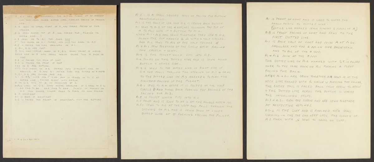 Sugar Merchant's Suit (Written Description) by Henry De Wolfe, index of american design, 1935-1942