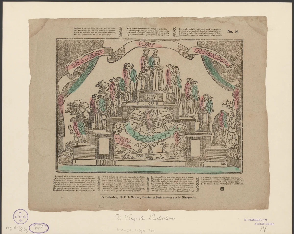 Trap der ouderdoms by anonymous, print, 1827-1860