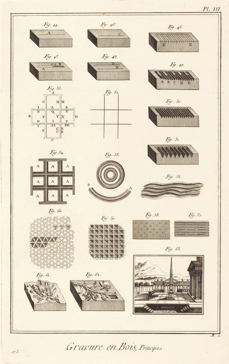 Gravure en Bois, Principes: pl. III by Antonio Baratta, print, 1771-1779
