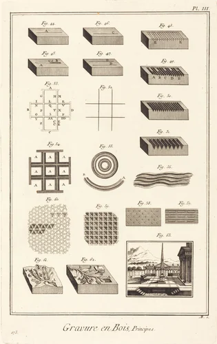 Gravure en Bois, Principes: pl. III by Antonio Baratta, print, 1771-1779