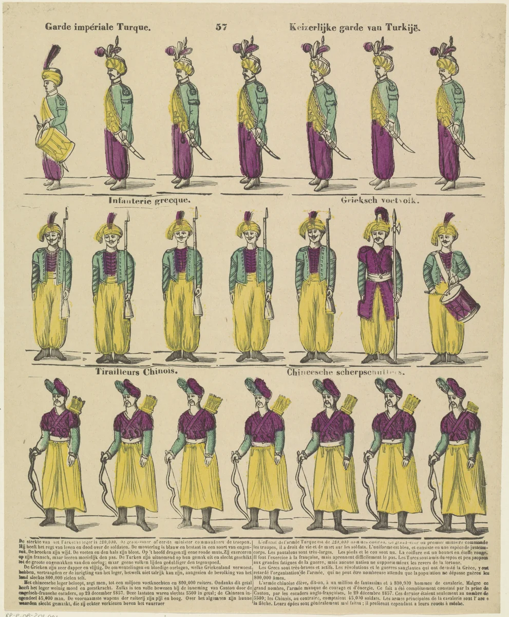 Garde impériale Turque / Keizerlijke garde der Turkijë [(...)] by Philippus Jacobus Brepols, print, 1800-1833