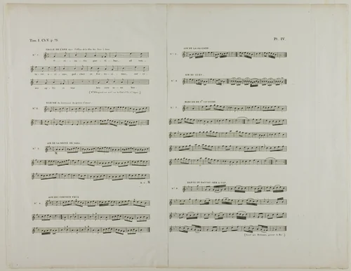 Music for the Donkey in the Office of the Feast of Fools by Aubin-Louis Millin
Jules Théodore Richomme, print, 1807-1808