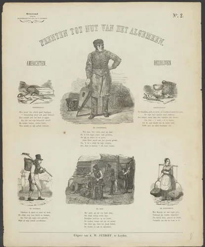 Ambachten en bedrijven by anonymous, print, 1851-1929