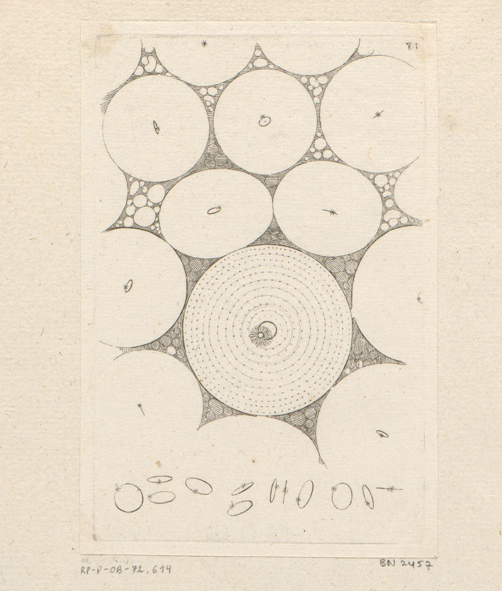 Hemellichamen rond de Aarde by Sébastien Leclerc, print, 1706