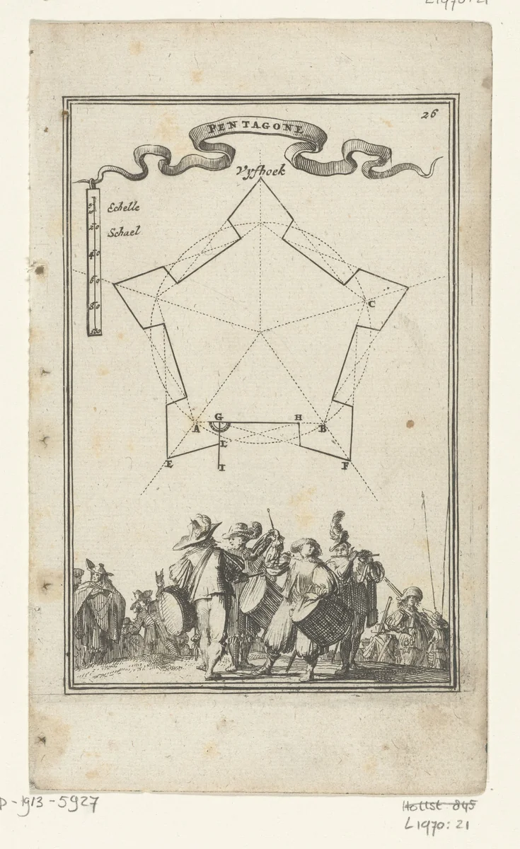 Illustratie voor 'Den Arbeid van Mars' van Allain Manesson Mallet by Romeyn de Hooghe, print, 1672