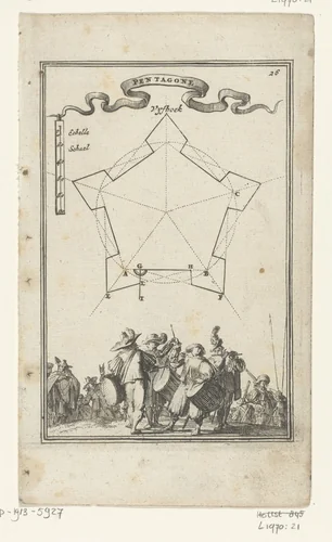 Illustratie voor 'Den Arbeid van Mars' van Allain Manesson Mallet by Romeyn de Hooghe, print, 1672