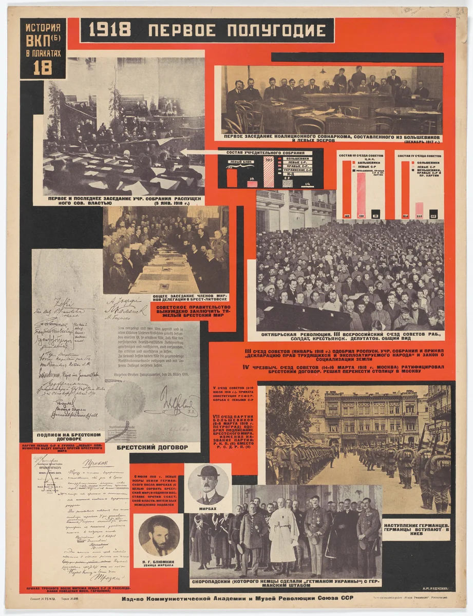 The First Six Months, 1918 (1918 Pervoe polugodie). Poster no. 18 of 25 from the series The History of the All-Union Communist Party (of Bolsheviks) in Posters (lstoria VKP[b] v plakatakh) by Aleksandr Rodchenko, print, 1926