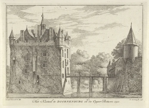Gezicht op kasteel Doornenburg by Hendrik Spilman, print, 1738