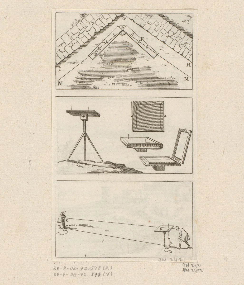 Gebruik van de meetplank geïllustreerd by Sébastien Leclerc, print, 1690