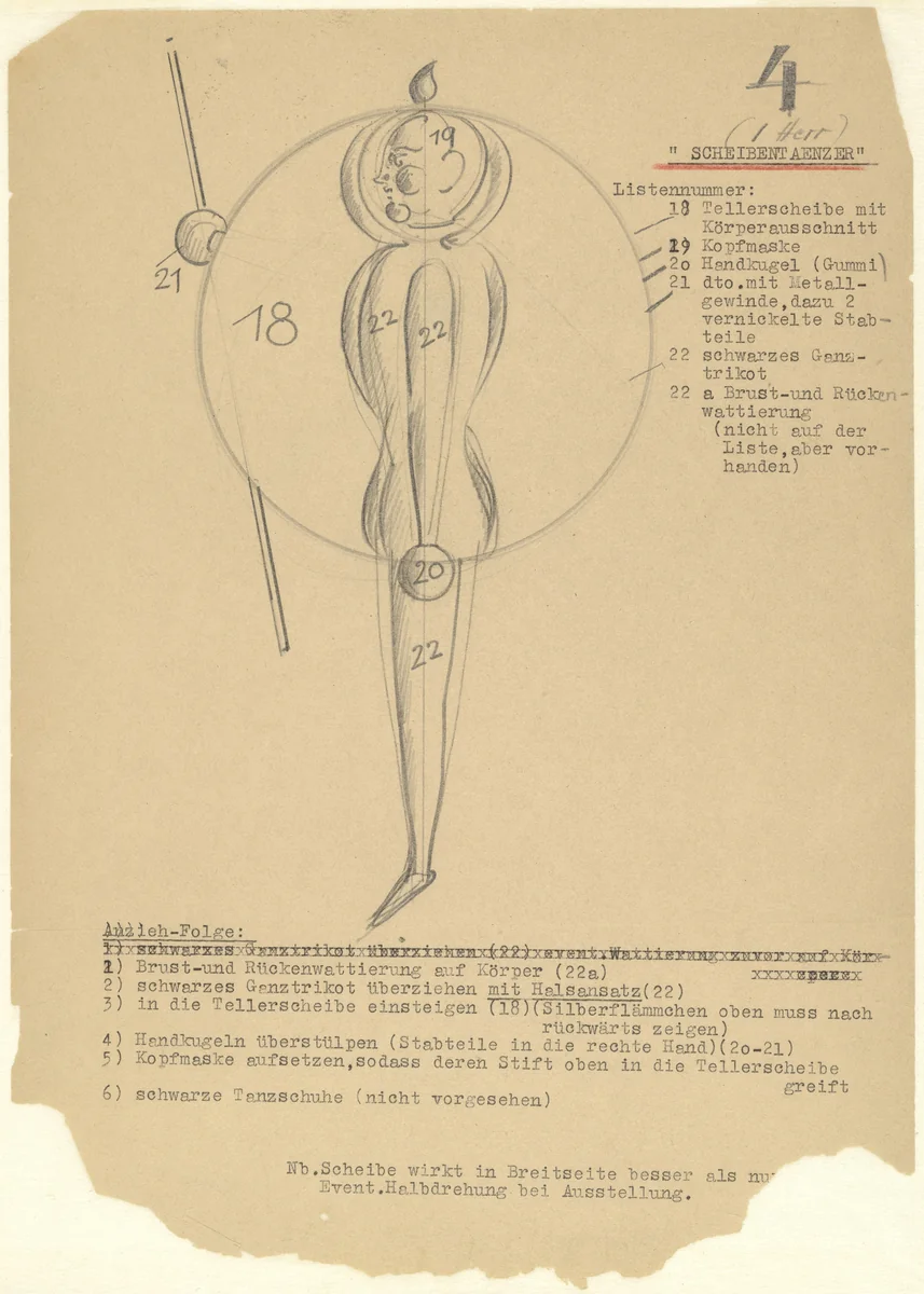 Disk Dancer (Scheibentänzer) from Notes and sketches for The Triadic Ballet (Das triadische Ballett) by Oskar Schlemmer, drawing, 1938