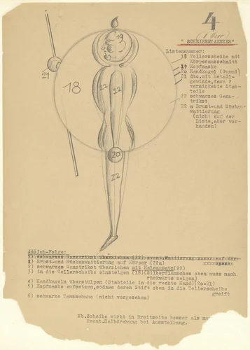 Disk Dancer (Scheibentänzer) from Notes and sketches for The Triadic Ballet (Das triadische Ballett) by Oskar Schlemmer, drawing, 1938