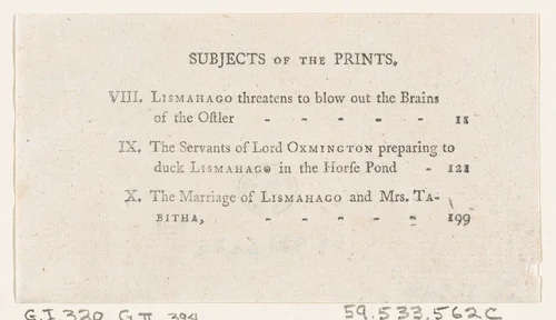 List of Plates VIII-X, from Tobias Smollett's "The Expedition of Humphry Clinker" (London, 1793), Vol. 1 by Thomas Rowlandson, print, 1793