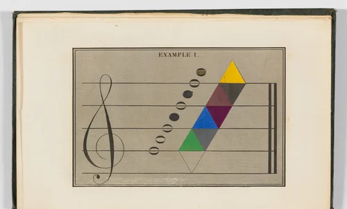 The Laws of Harmonious Colouring, adapted to Interior Decorations, Manufactures, and other Useful Purposes by David Ramsay Hay, book, 1836