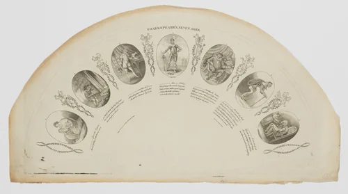 Shakespeare's Seven Ages by George Wilson, print, 1796