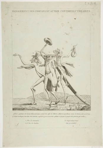 Signalement Des Chouans et Autres Contrevolutionaires by anonymous, print, 1788-1798