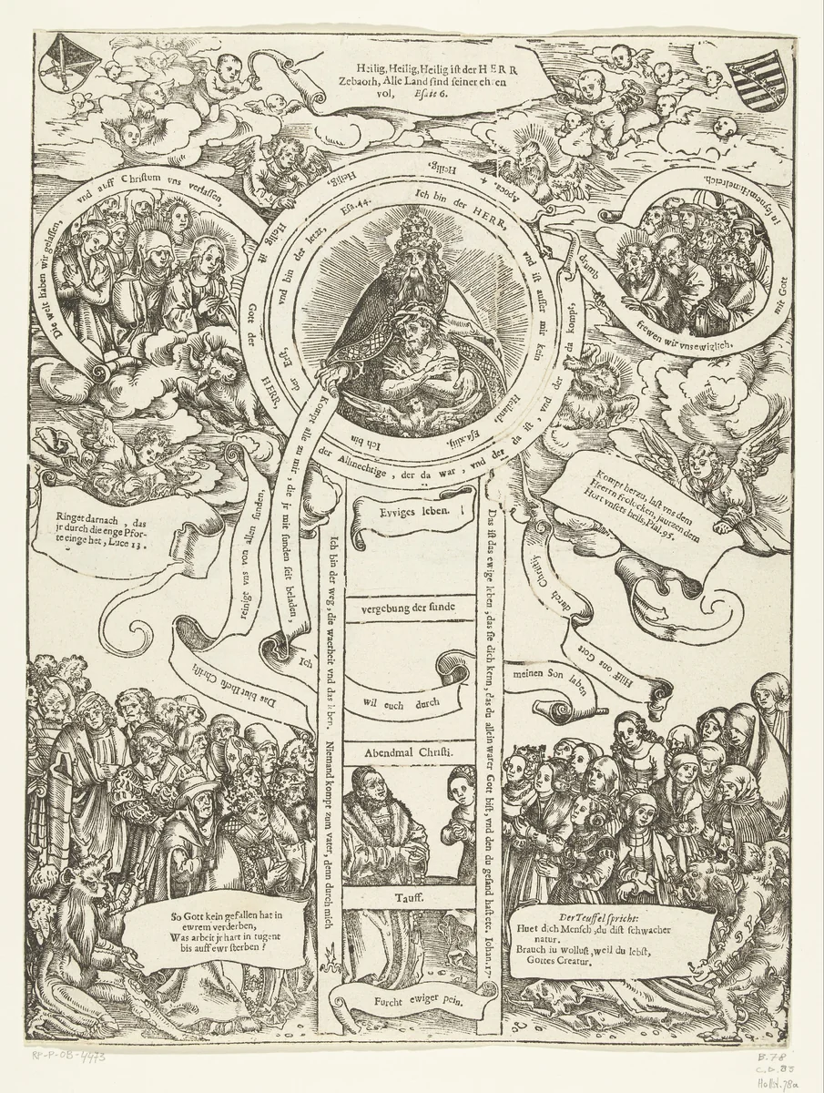 Reis van de ziel naar God volgens Bonaventura by Unknown, print, 1508-1512