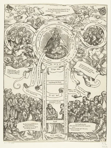Reis van de ziel naar God volgens Bonaventura by Unknown, print, 1508-1512