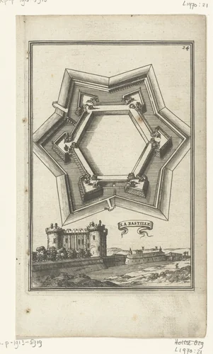 Illustratie voor 'Den Arbeid van Mars' van Allain Manesson Mallet by Romeyn de Hooghe, print, 1672