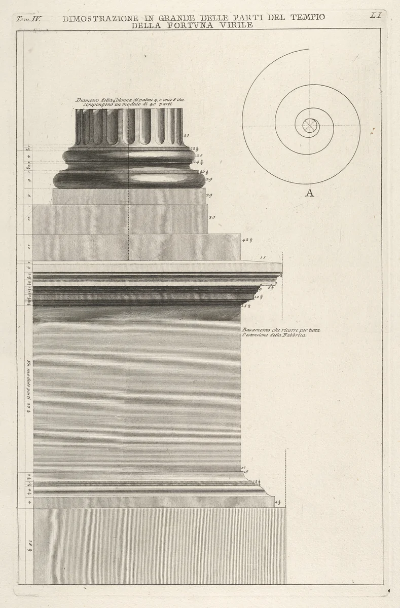 Section of column base from the Temple of Fortuna Virilis (Tempio della Fortuna Virile), from "Le Antichità Romane" by Giovanni Battista Piranesi, print, 1756