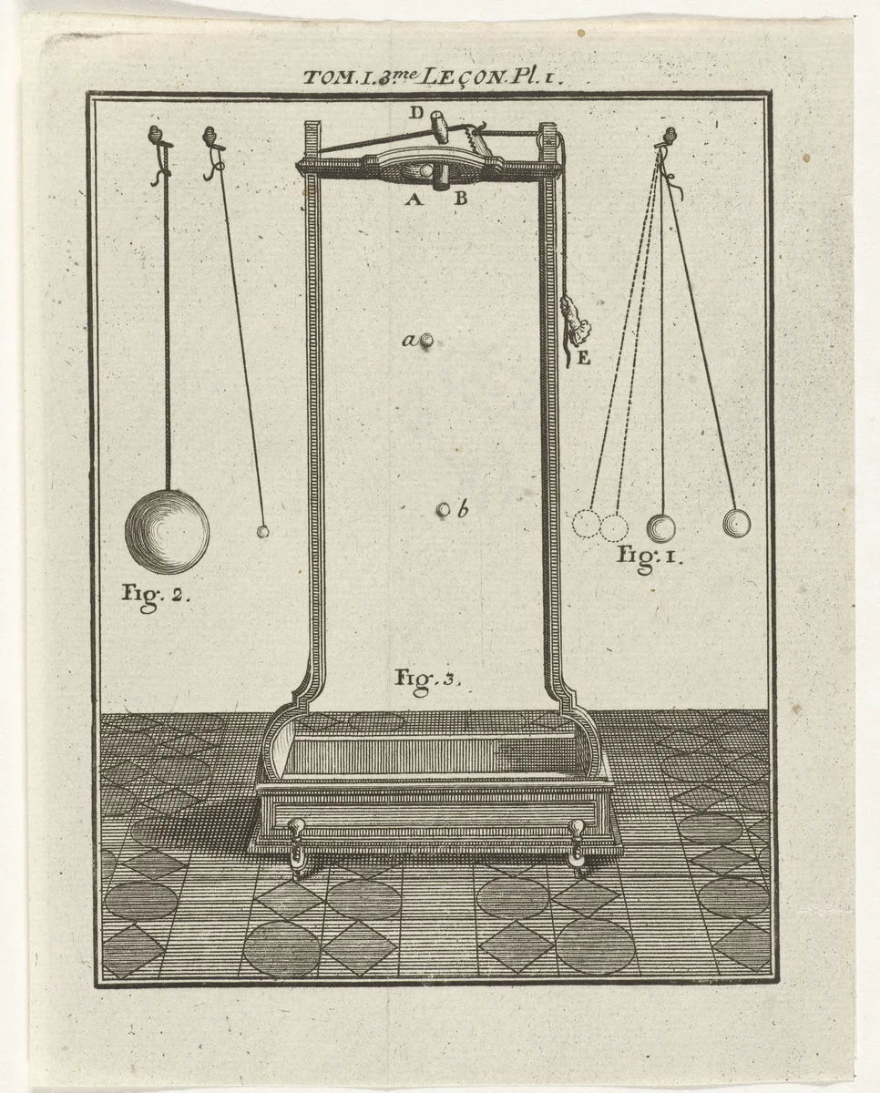 Natuurkundige instrumenten by Nicolaas van Frankendaal, print, 1759