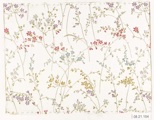 Textile sample by Unknown Designer, textile, 1900