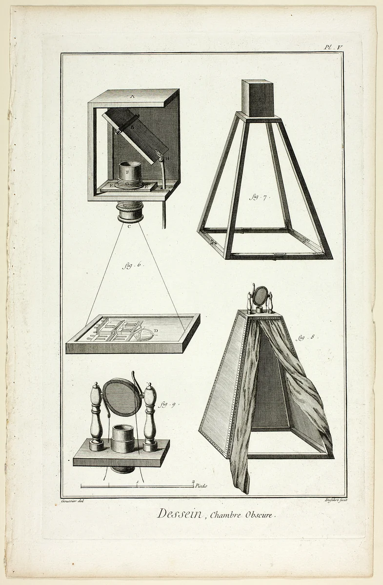 Design: Camera Obscura, from Encyclopédie by A. J. Defehrt, print, 1762-1777