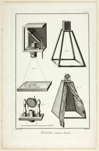 Design: Camera Obscura, from Encyclopédie by A. J. Defehrt, print, 1762-1777