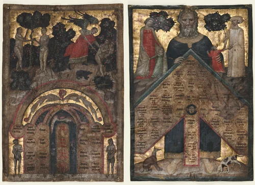 Leaves from a Volume of Johannes Andrea's "Lectura super arboris consanguinitatis et affinitatis: Table of Affinity and Table of Consanguinity" by Master of the Register, manuscript, 1326-1336