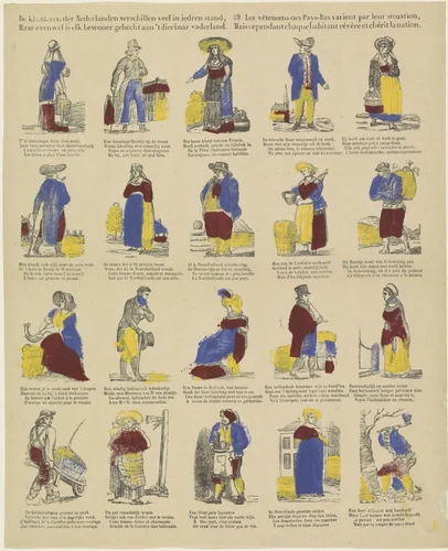 De kleederen der Nederlanden verschillen veel in ied'ren stand, / Maar even wel is elk bewoner gehecht aan 't dierbaar vaderland / Les vêtements des pays-Bas varient par leur situation, / Mais cependant chaque habitant révère et chérit la nation by Philippus Jacobus Brepols, print, 1800-1833