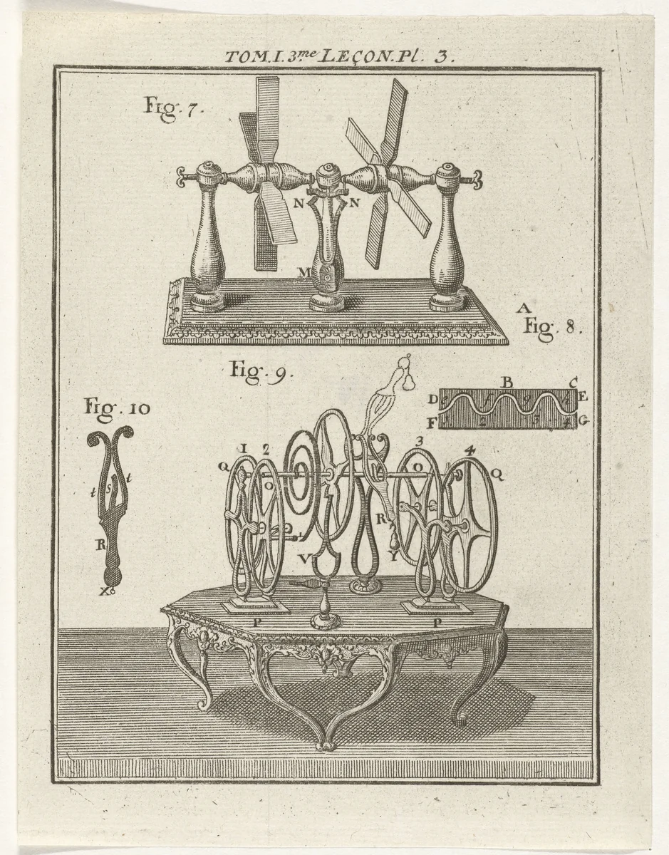 Natuurkundige instrumenten by Nicolaas van Frankendaal, print, 1759