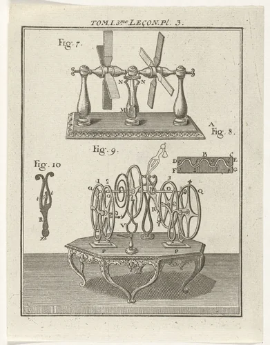 Natuurkundige instrumenten by Nicolaas van Frankendaal, print, 1759