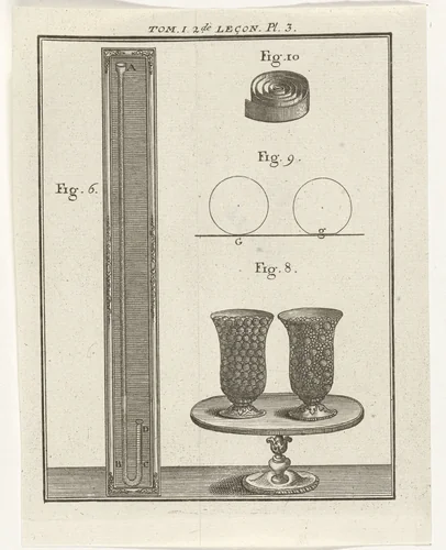 Natuurkundige instrumenten by Nicolaas van Frankendaal, print, 1759