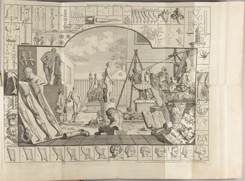 The analysis of beauty : written with a view of fixing the fluctuating ideas of taste by William Hogarth, artwork, 1753