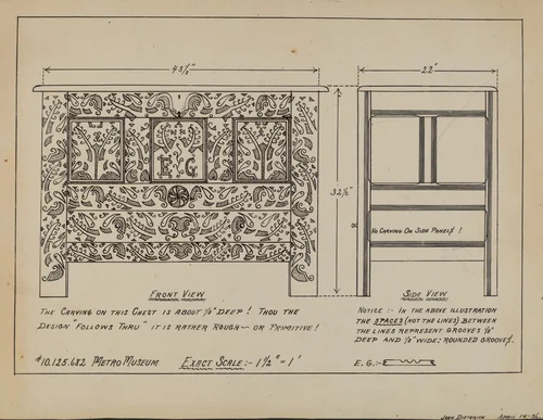 Chest by John Dieterich, index of american design, 1936
