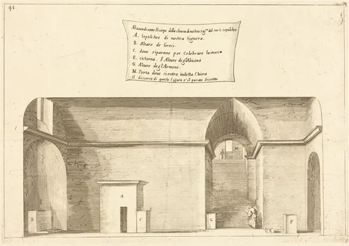 Elevation of the Church of the Holy Sepulchre by Jacques Callot, print, 1619
