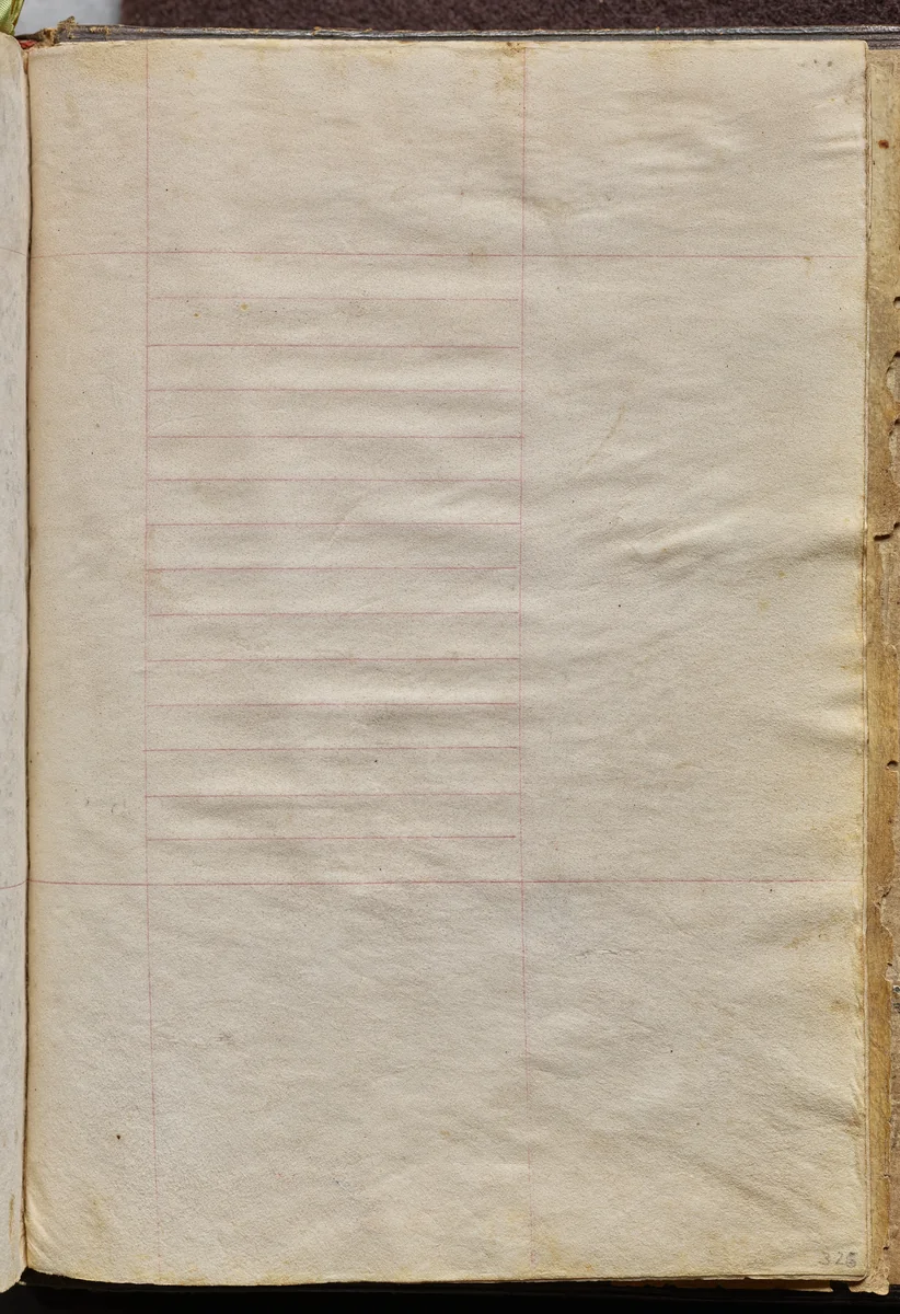 Hours of Charles the Noble, King of Navarre (1361-1425), fol. 326r by Master of the Brussels Initials and Associates, book, 1400-1410