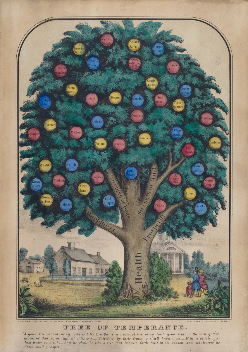 Tree of Temperance by Kellogg & Comstock, print, 1848