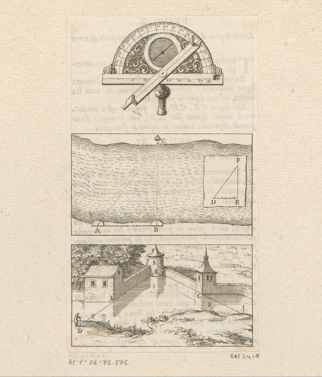 Gebruik van de halve cirkel geïllustreerd by Sébastien Leclerc, print, 1690