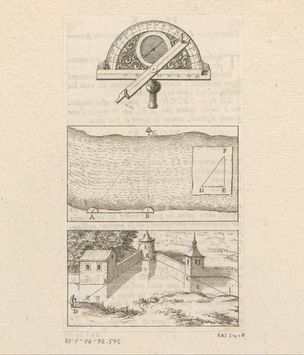 Gebruik van de halve cirkel geïllustreerd by Sébastien Leclerc, print, 1690