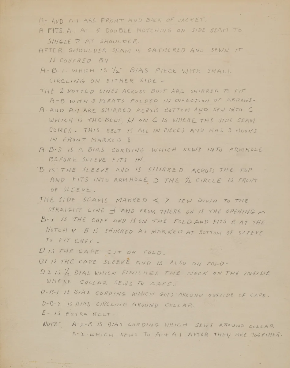 Description of a Girl's Dress by Nancy Crimi, index of american design, 1937