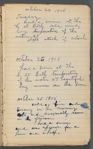 Sketchbook, page 003: Notes by Maurice Prendergast, book, 1905-1910