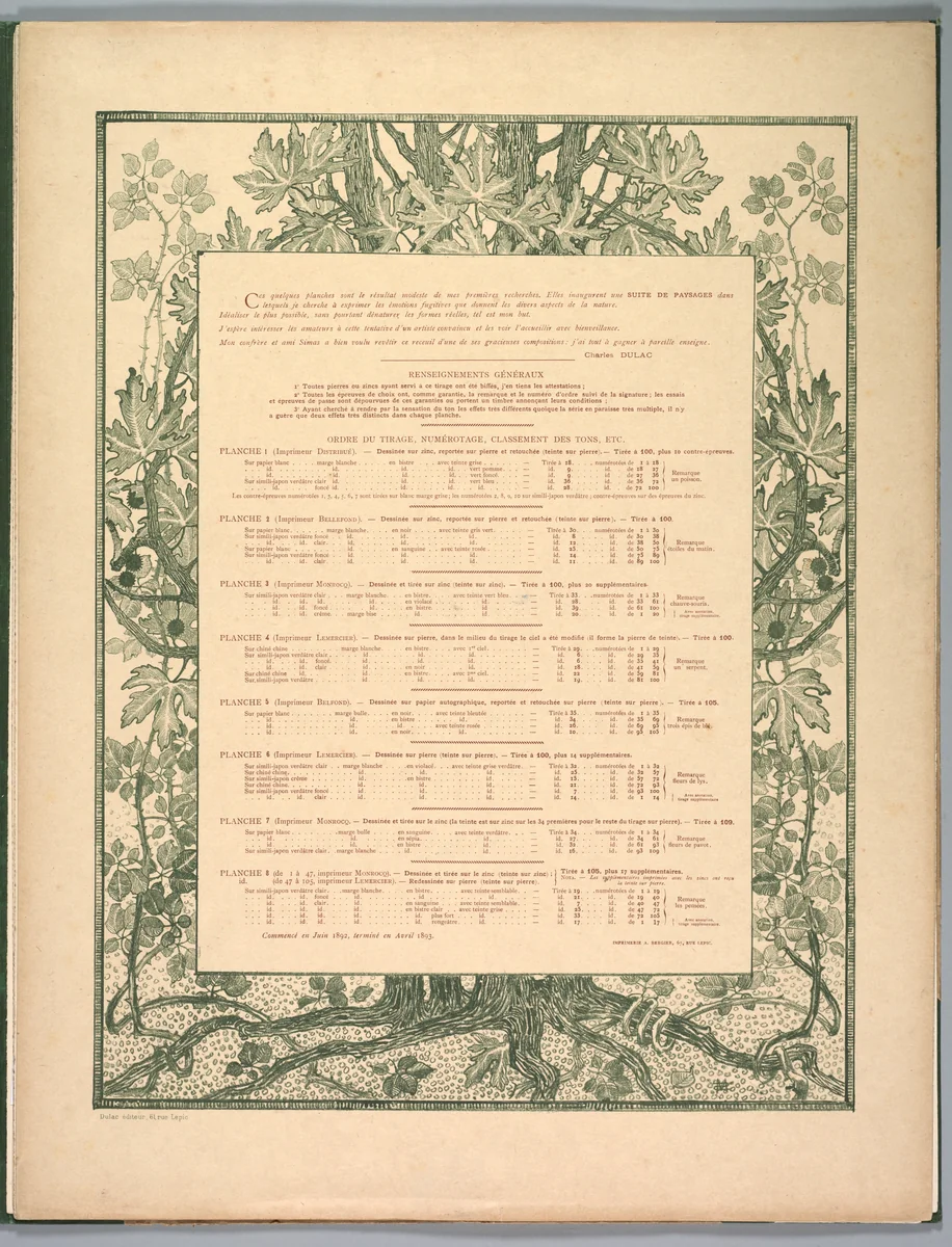 Suite de Paysages: Colophon by Charles Marie Dulac, print, 1892-1893