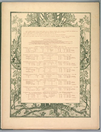 Suite de Paysages: Colophon by Charles Marie Dulac, print, 1892-1893