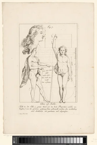 Gezicht en twee aanzichten van het lichaam van een vijftienjarige jongen by Hieronymus Sperling, print, 1723