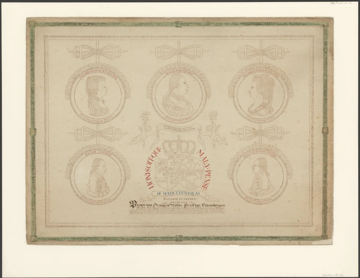 Kalligrafie op Willem V, prins van Oranje-Nassau by anonymous, other, 1791-1849