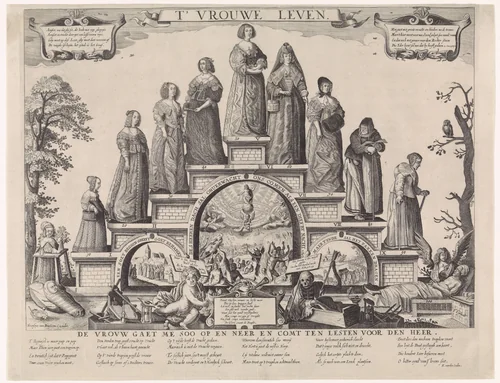 Trap des Levens by Pieter Nolpe, print, 1642-1665